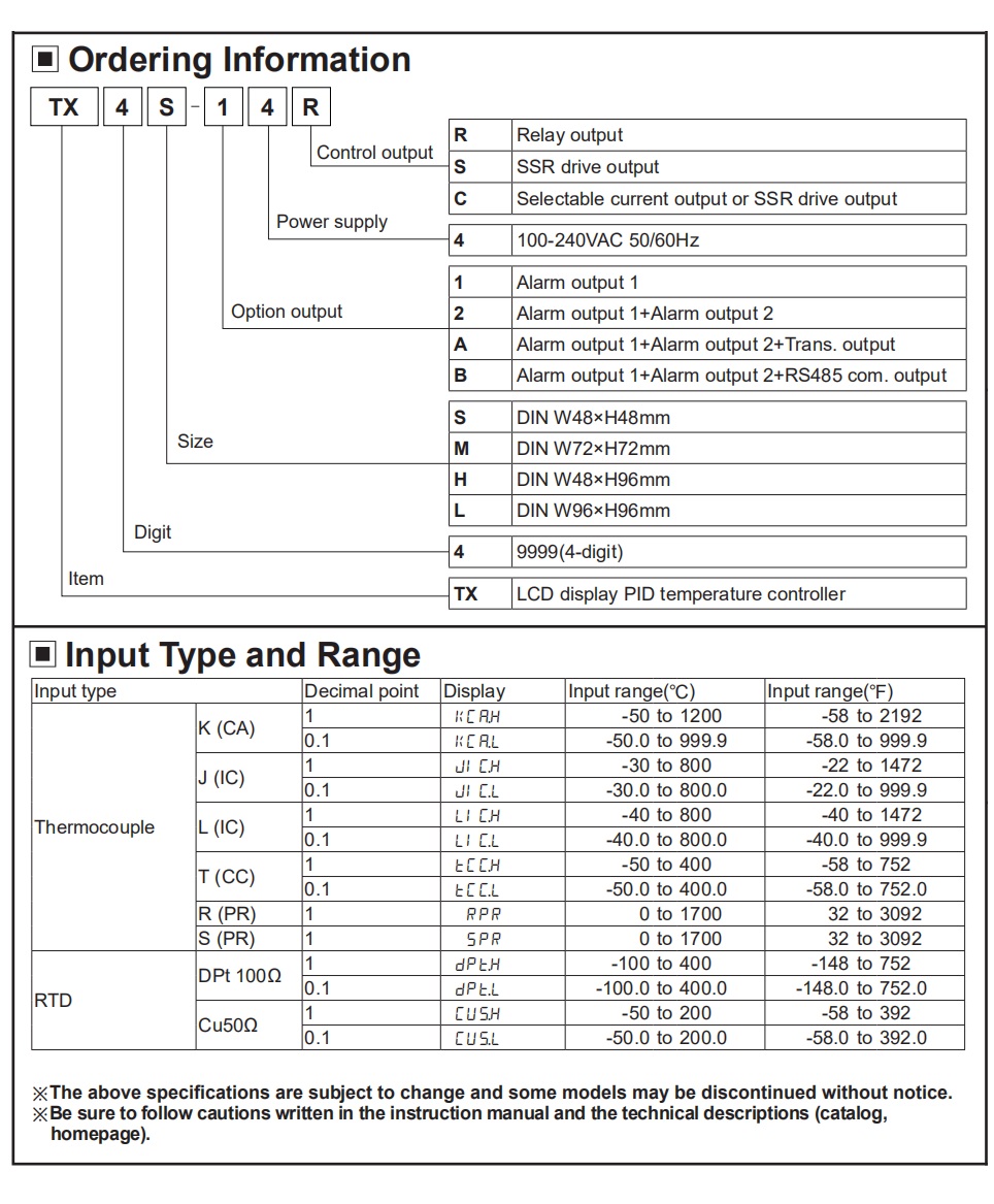Ordering Information,Input Type and Range